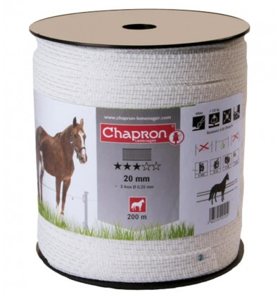 lint 20mm wit